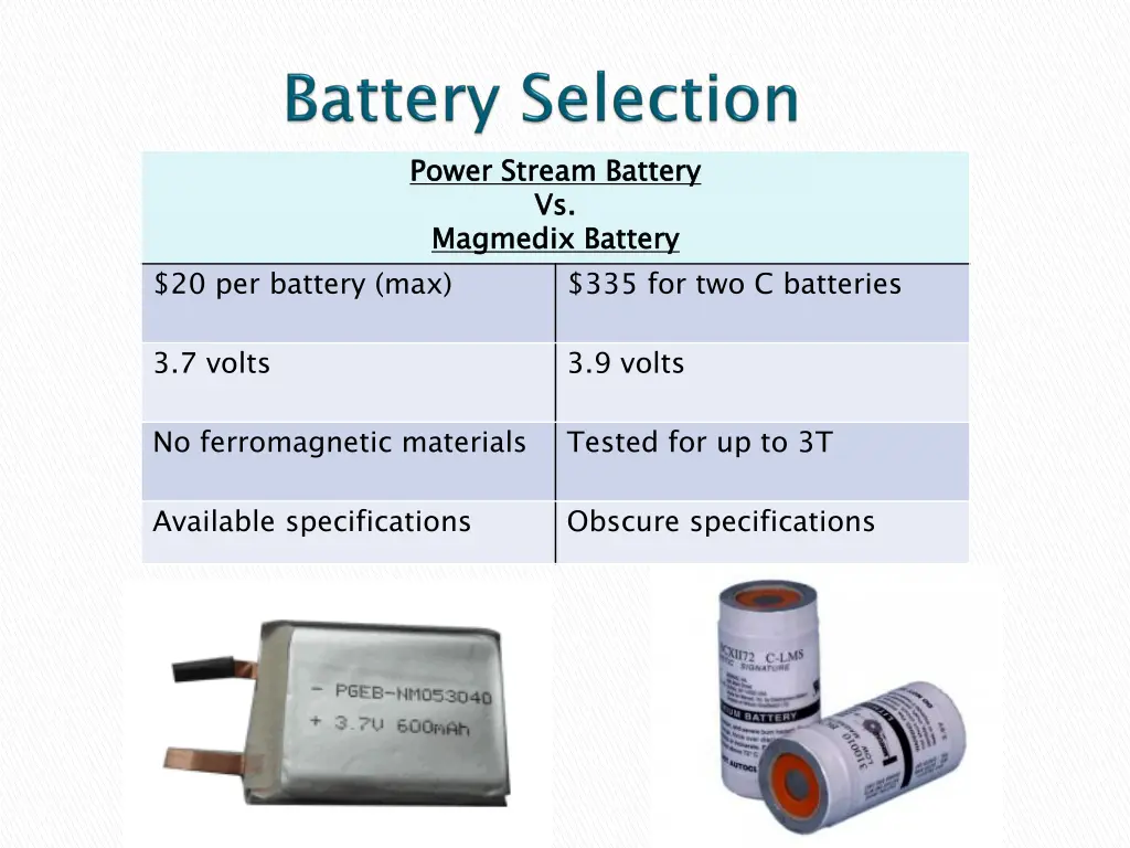 power stream battery vs magmedix