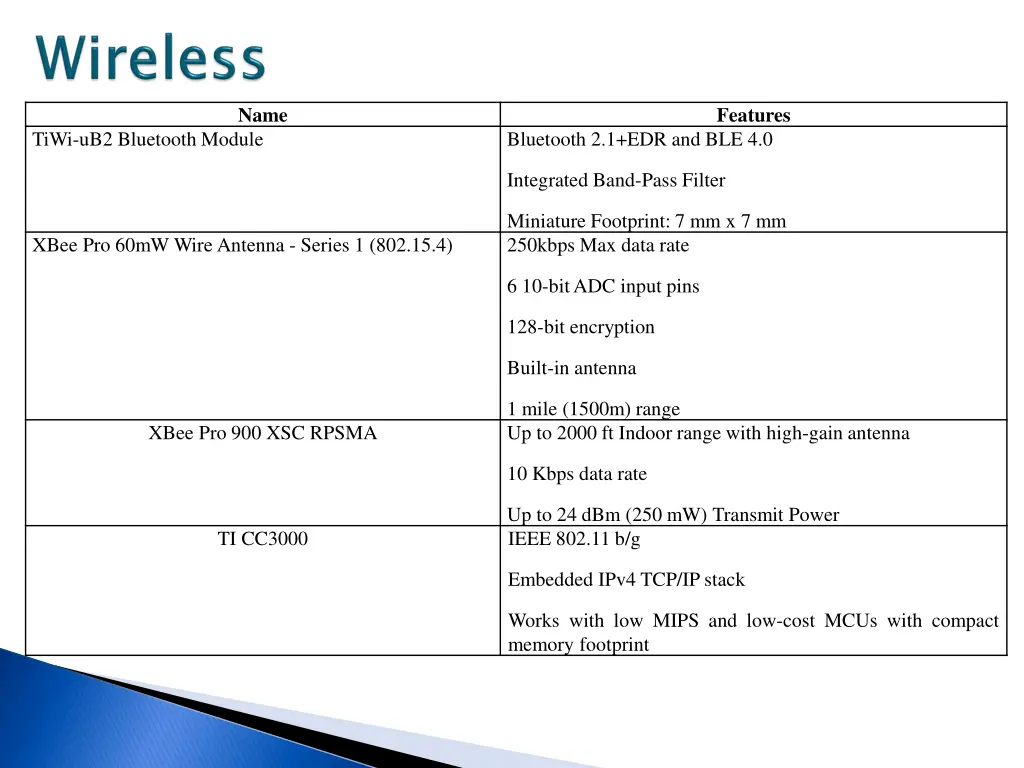 slide13