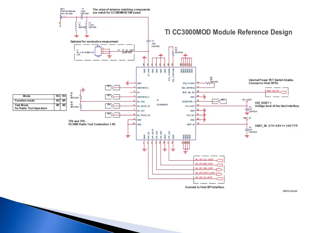 slide15