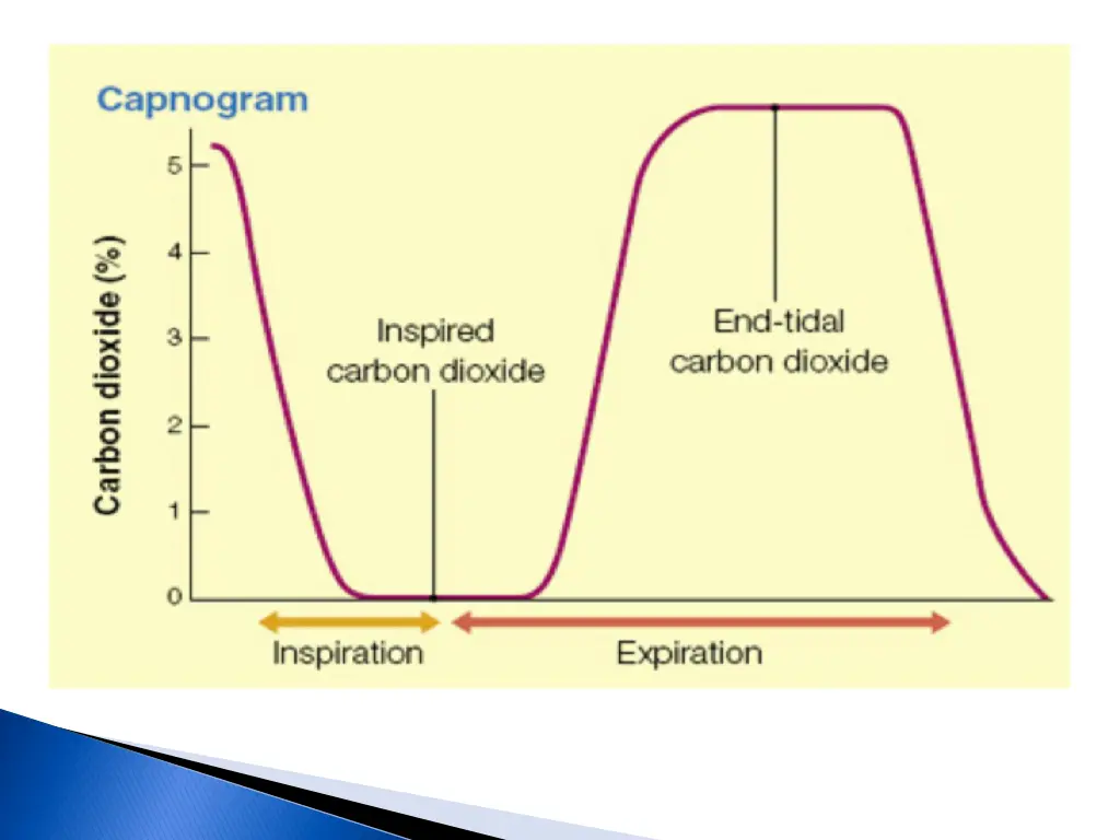 slide18
