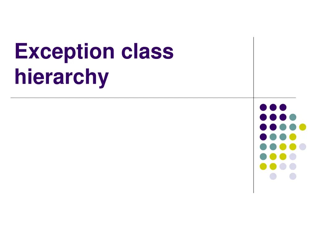 exception class hierarchy