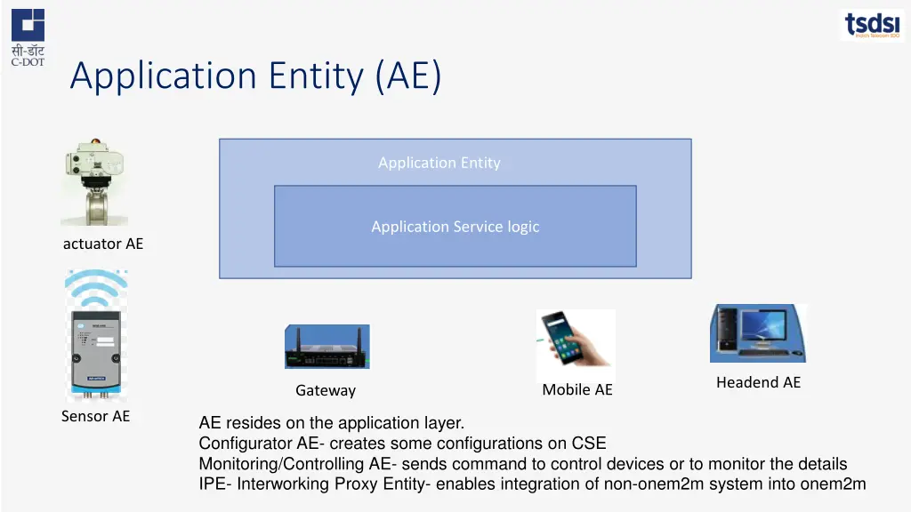 application entity ae