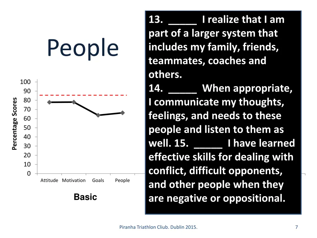 13 i realize that i am part of a larger system