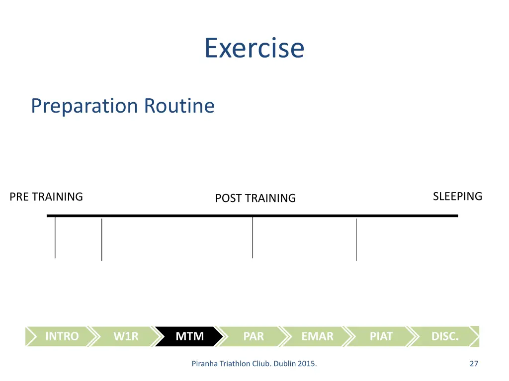 exercise 2