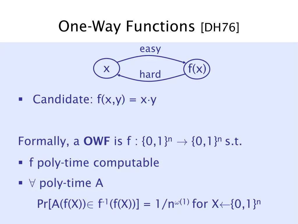 one way functions dh76