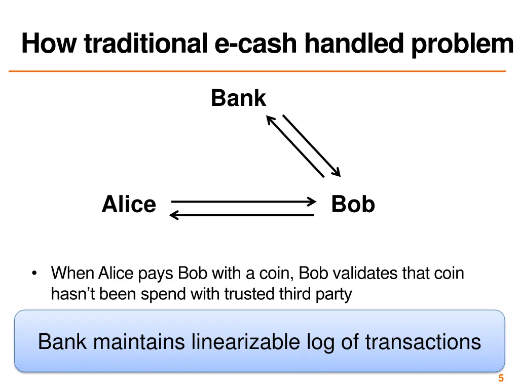 how traditional e cash handled problem 1