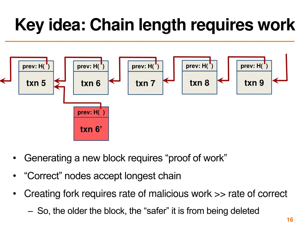 key idea chain length requires work