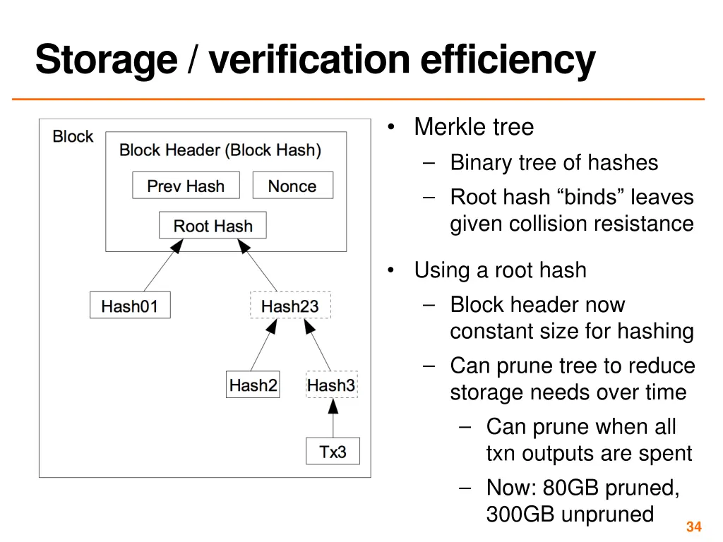 storage verification efficiency 1