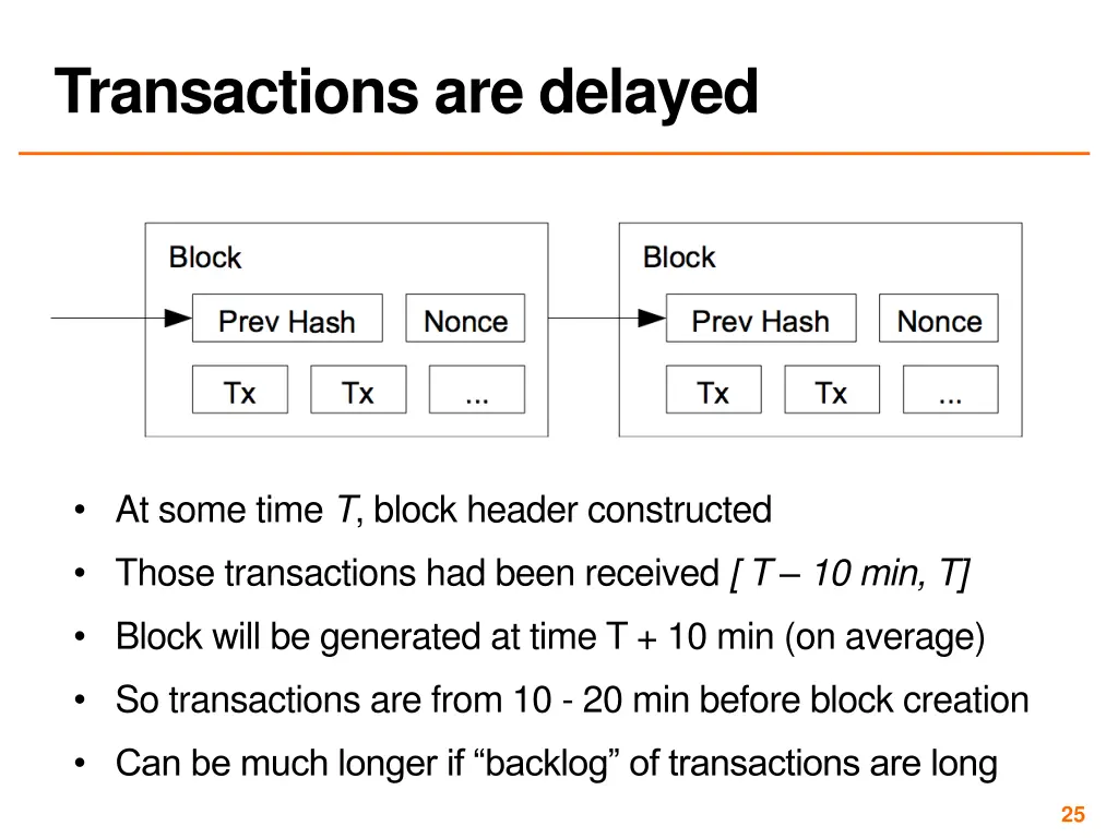 transactions are delayed