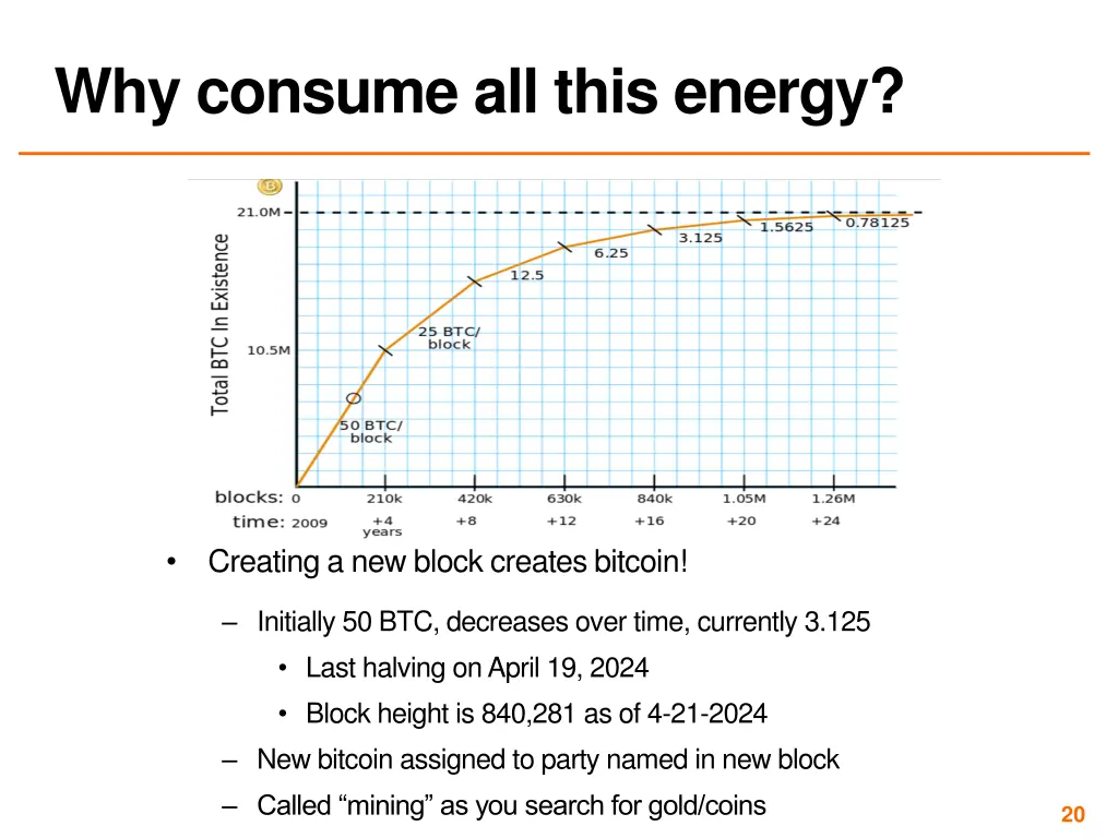 why consume all this energy