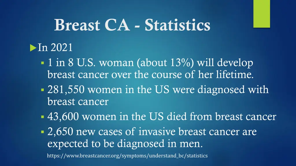 breast ca statistics