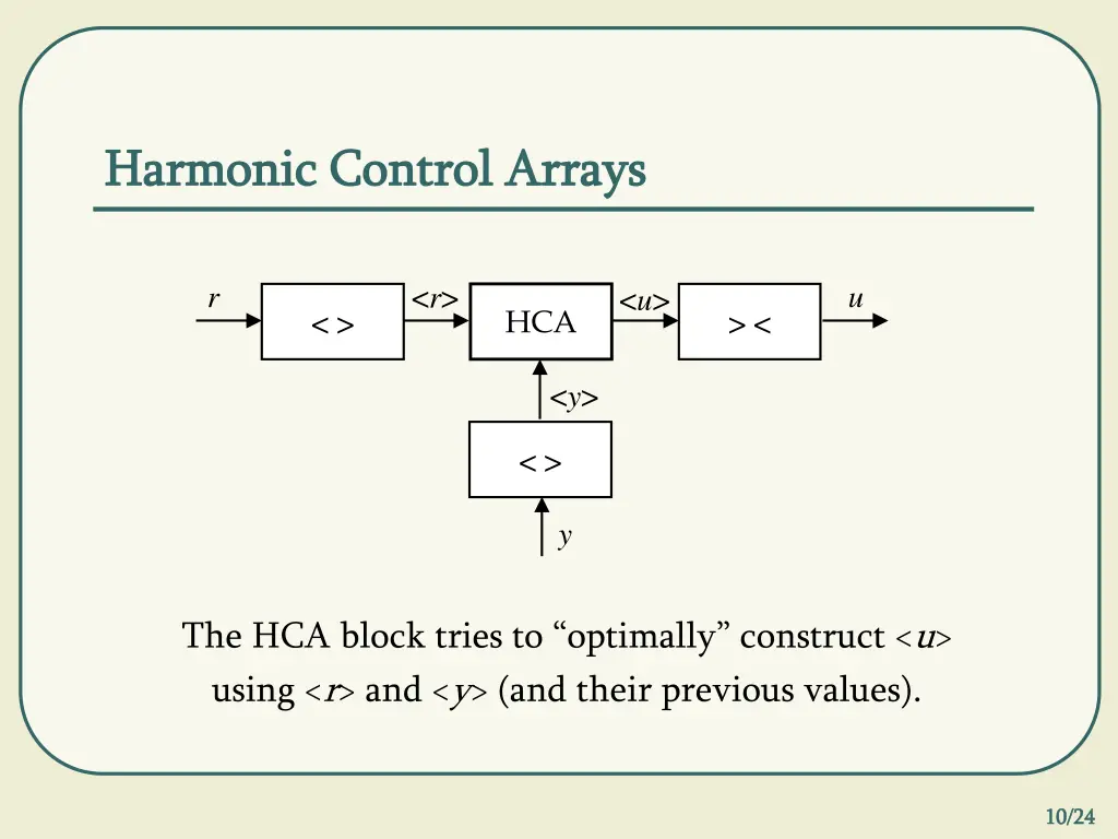 harmonic control arrays harmonic control arrays