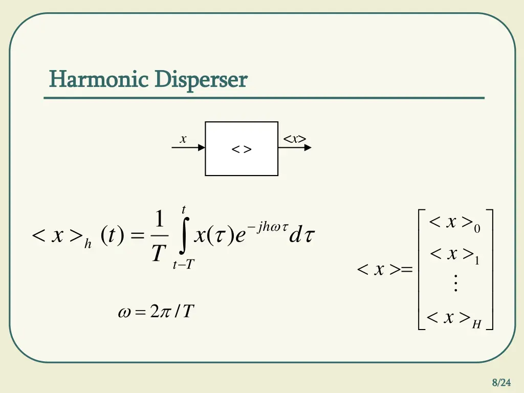 harmonic disperser harmonic disperser