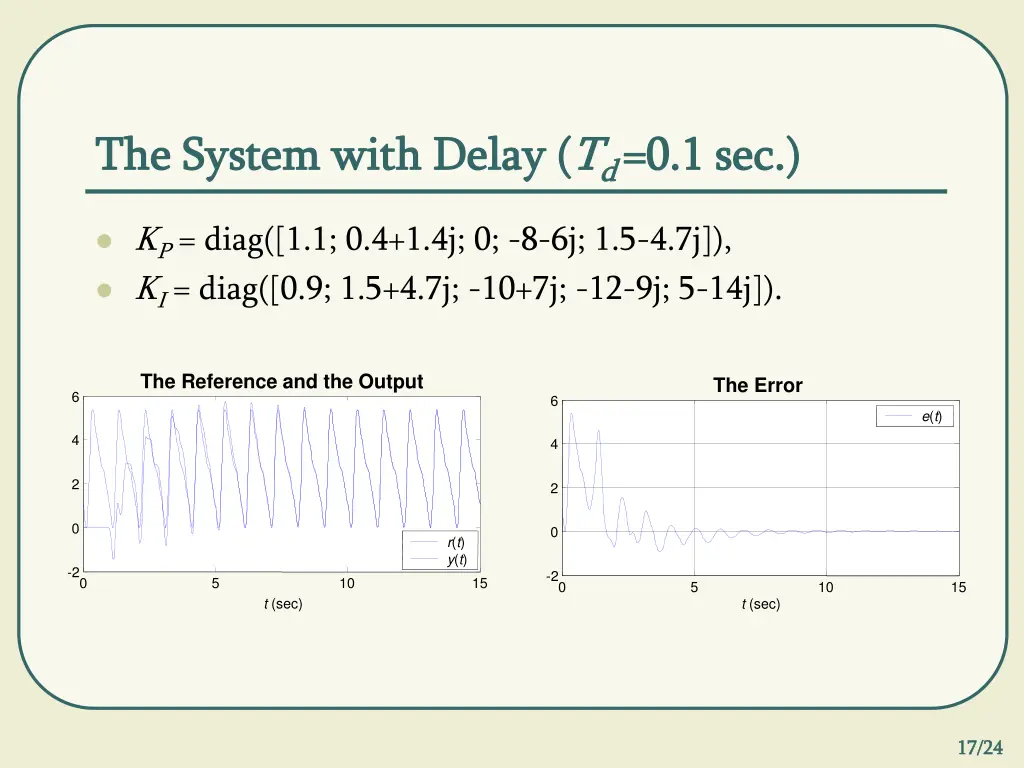 the system with delay the system with delay