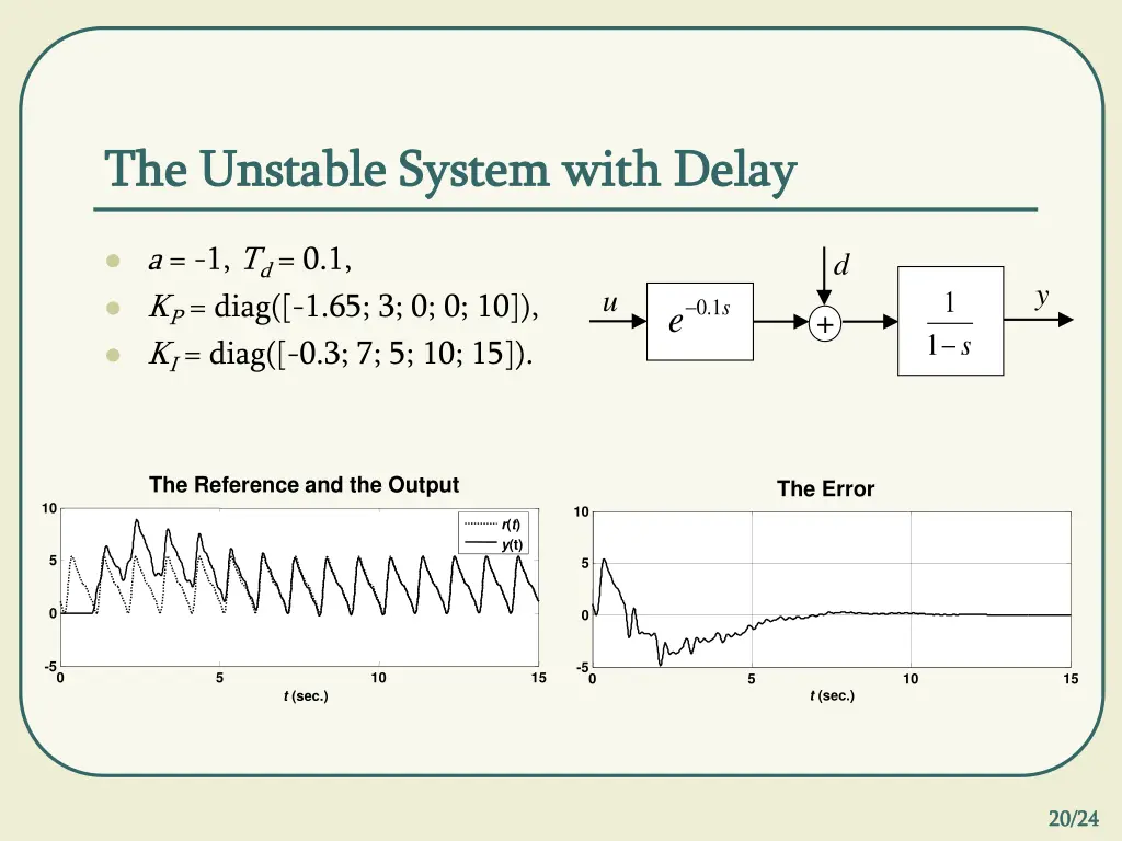 the unstable system with delay the unstable