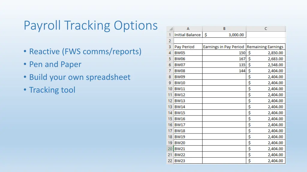 payroll tracking options 2