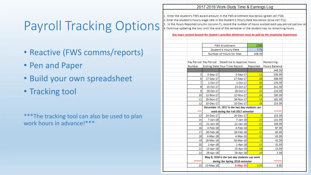 payroll tracking options 3
