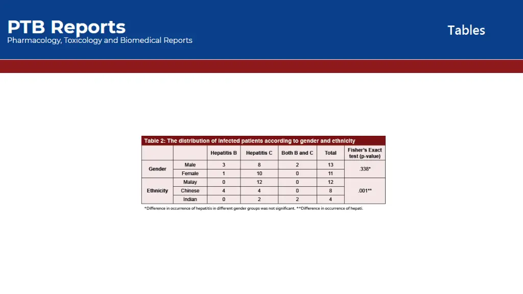slide8