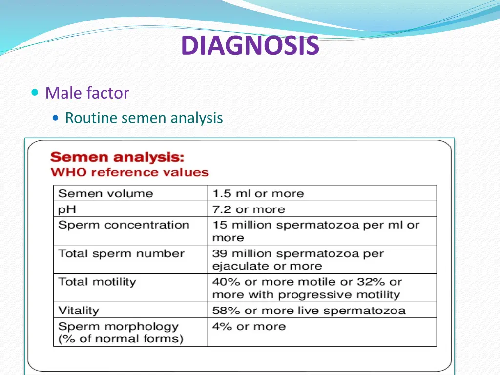 diagnosis 5