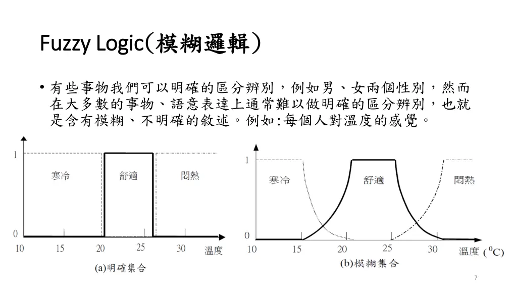 fuzzy logic fuzzy logic