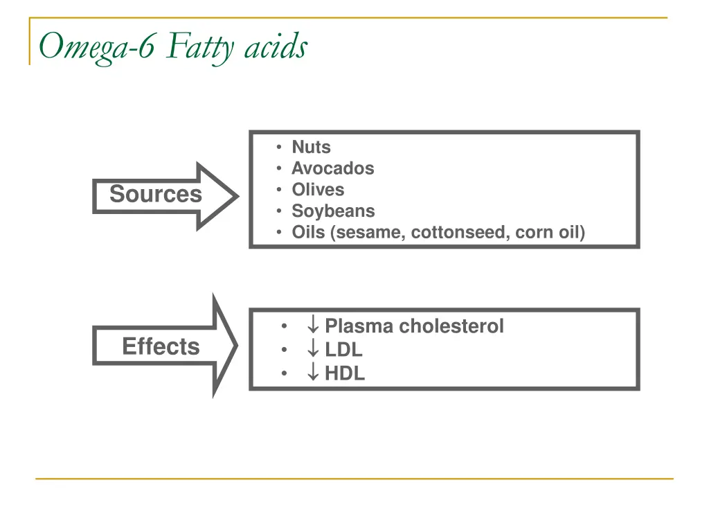 omega 6 fatty acids