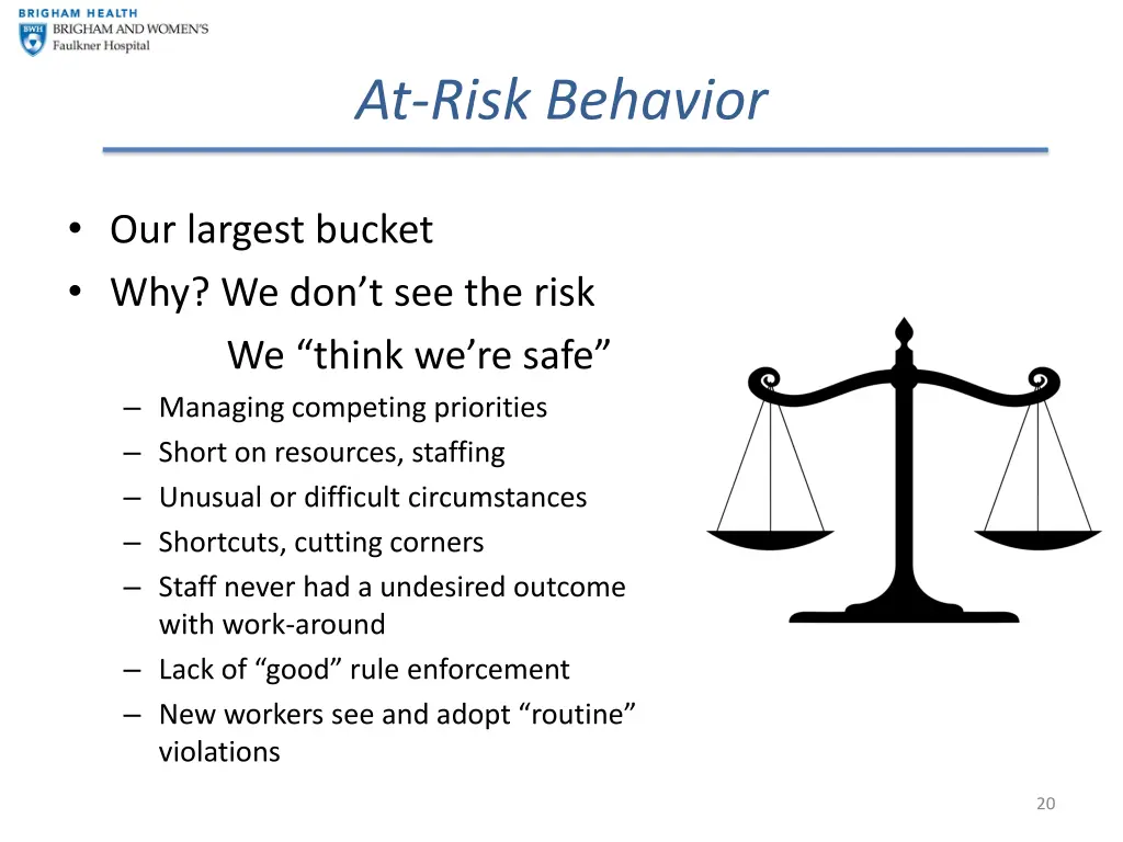 at risk behavior