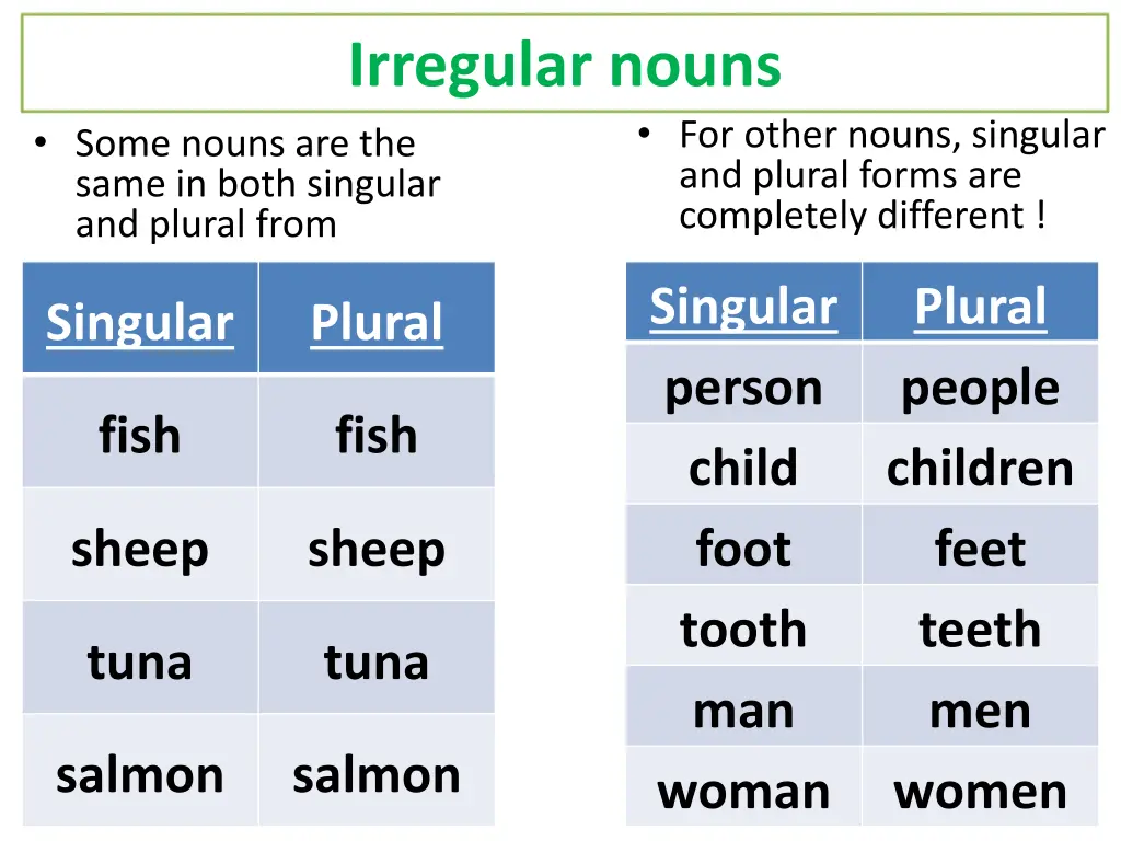 irregular nouns