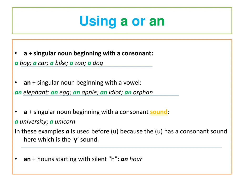 using a or an