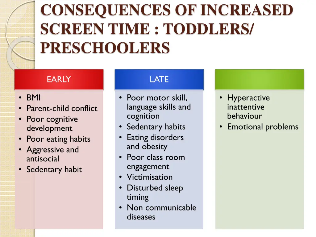 consequences of increased screen time toddlers