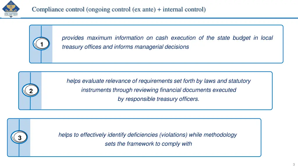 compliance control ongoing control ex ante