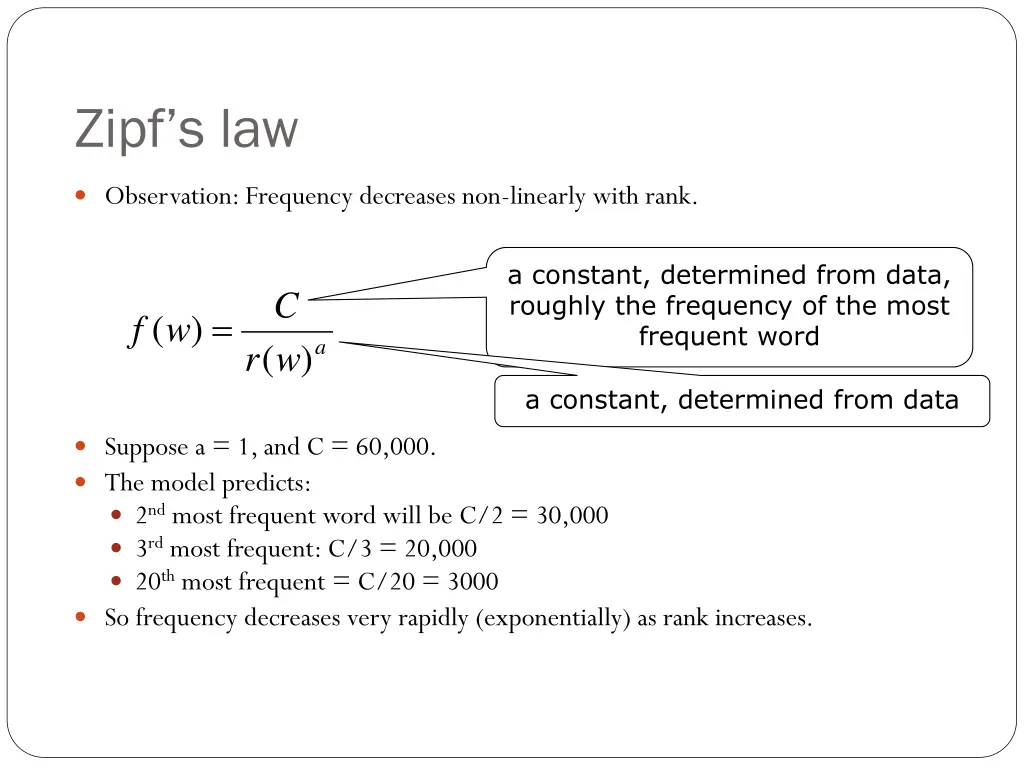 zipf s law