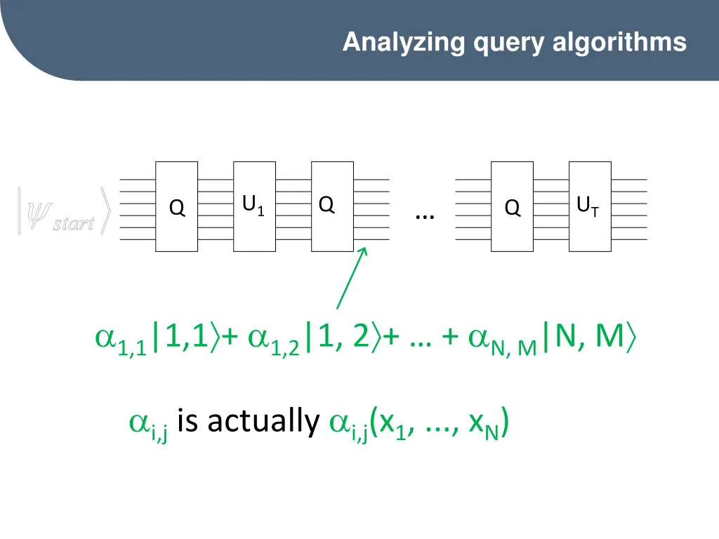 analyzing query algorithms