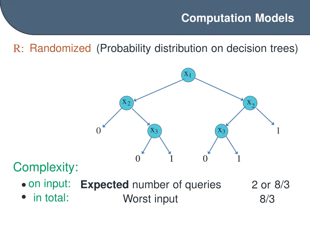 computation models 1