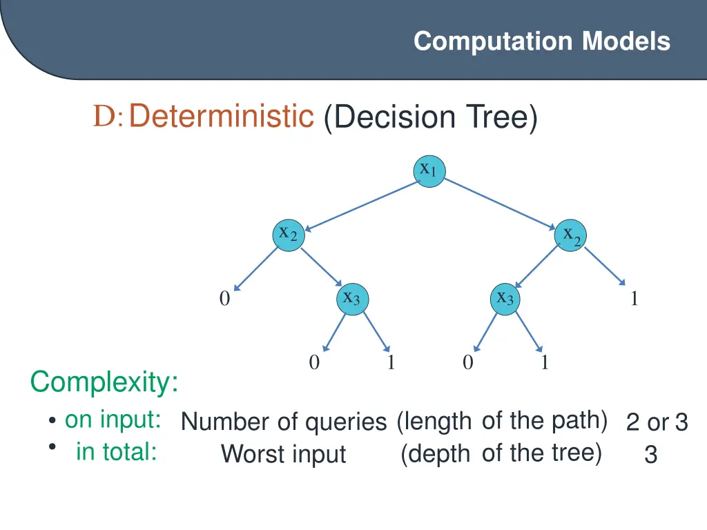computation models