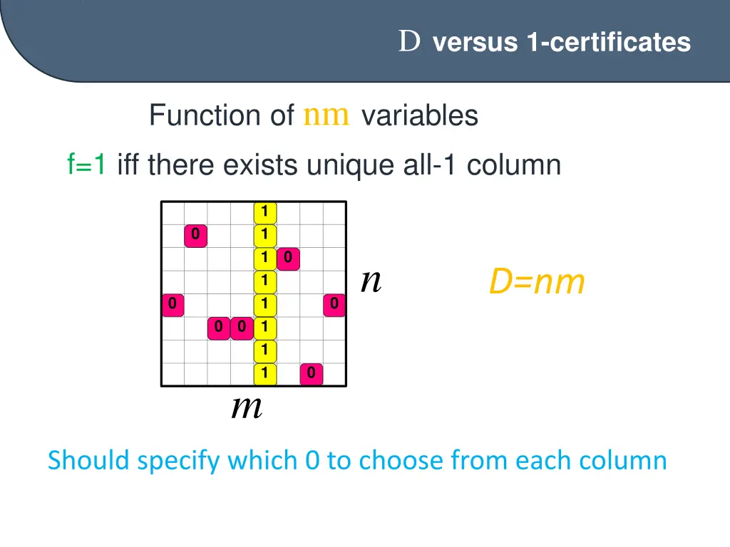 d versus 1 certificates 1
