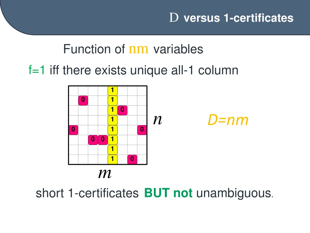 d versus 1 certificates