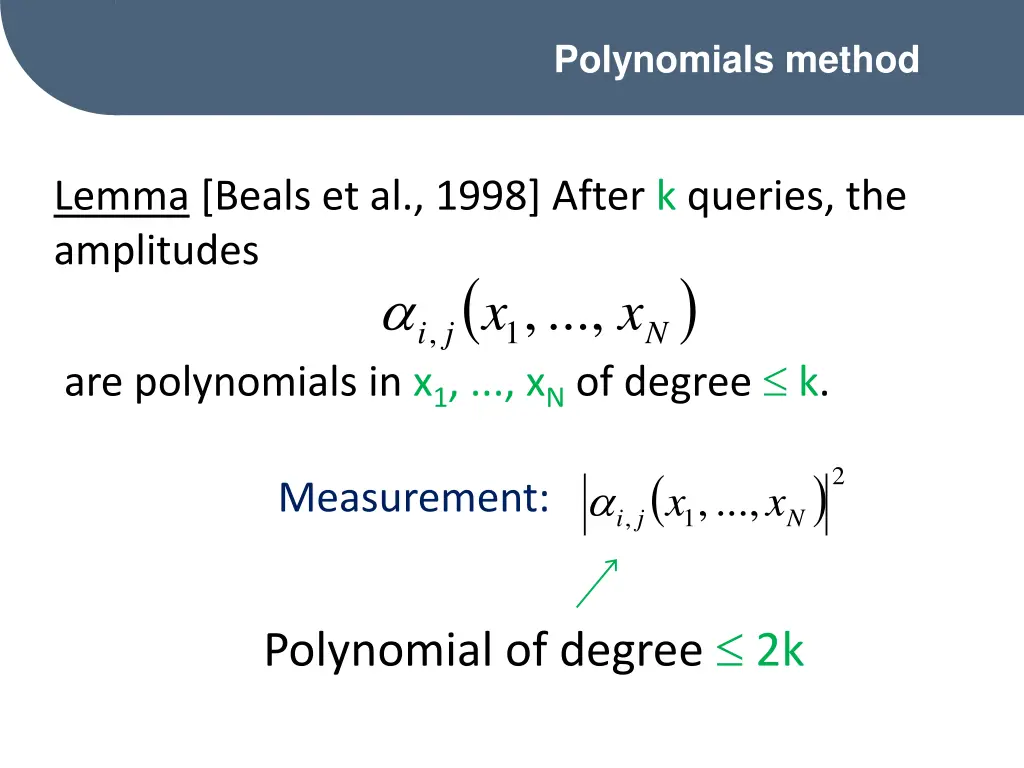 polynomials method