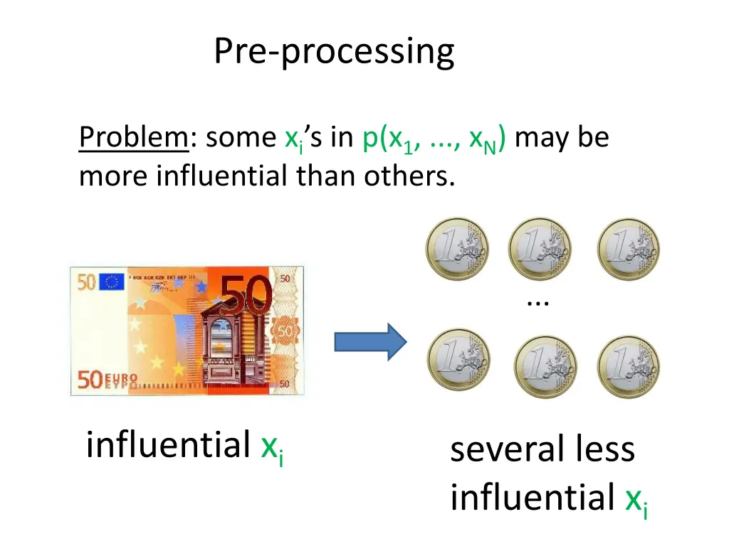 pre processing