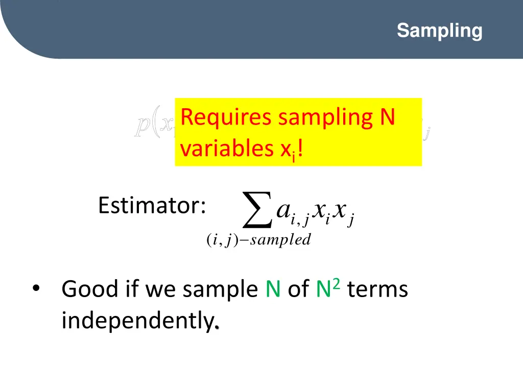 sampling
