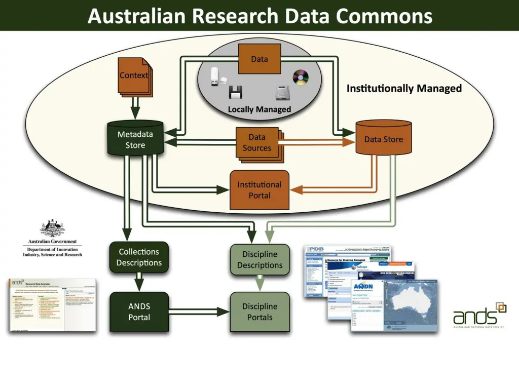 slide6
