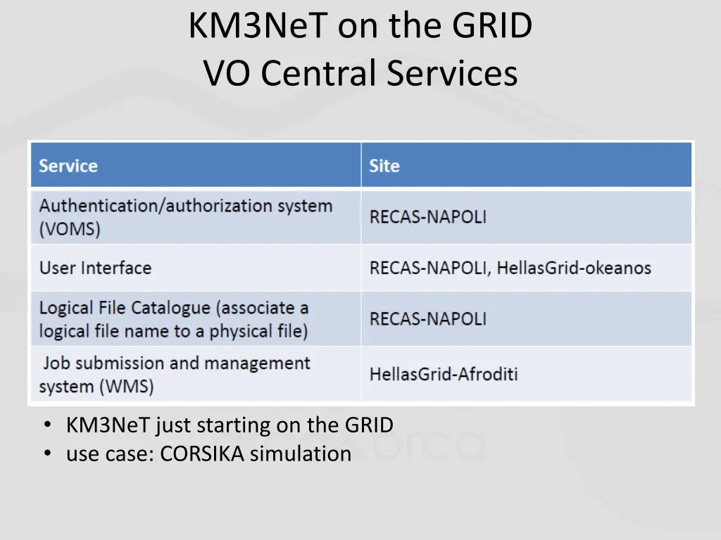 km3net on the grid vo central services