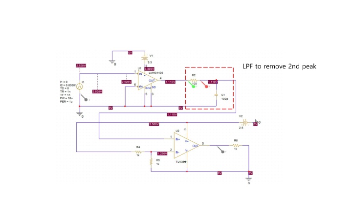 oht 2nd peak schematic