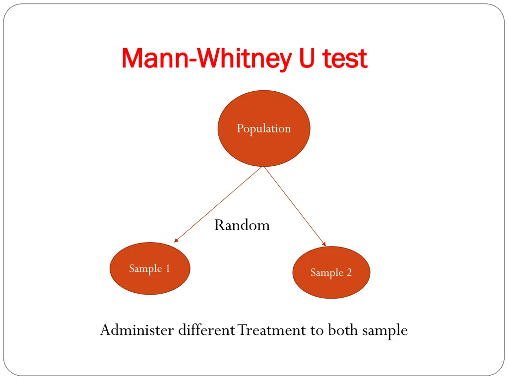 mann mann whitney u test whitney u test 1