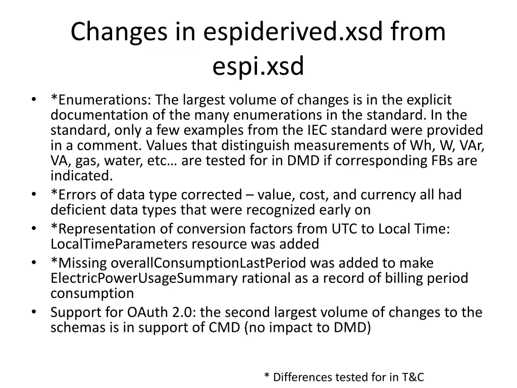 changes in espiderived xsd from espi xsd
