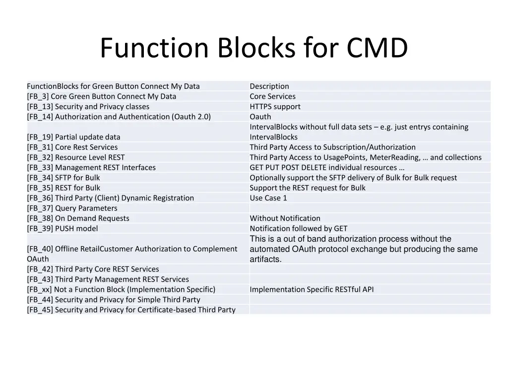 function blocks for cmd
