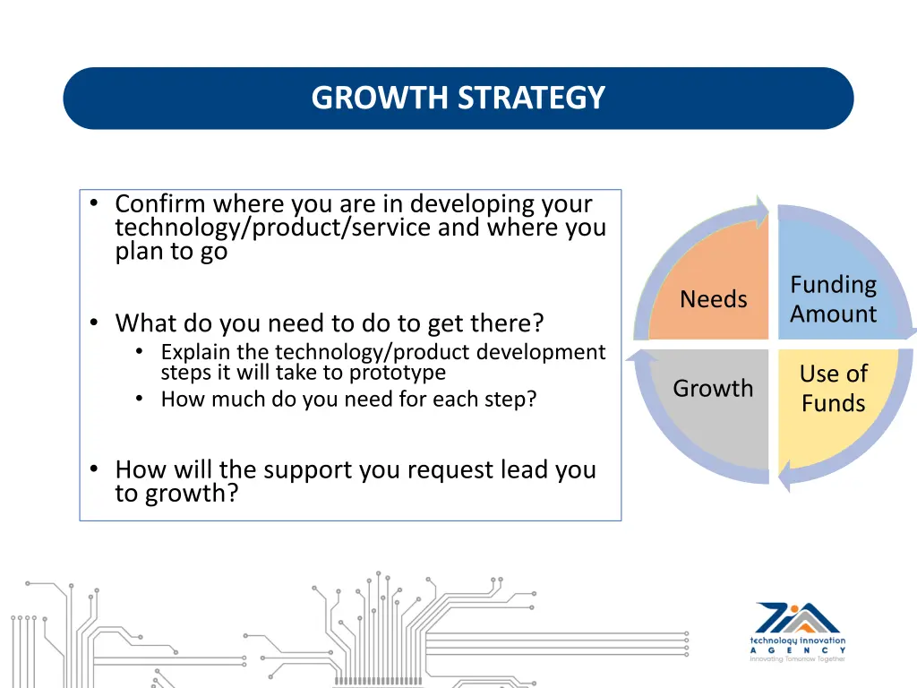 growth strategy