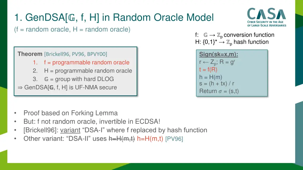 1 gendsa f h in random oracle model f random