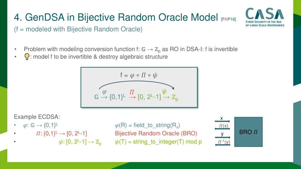 4 gendsa in bijective random oracle model fkp16