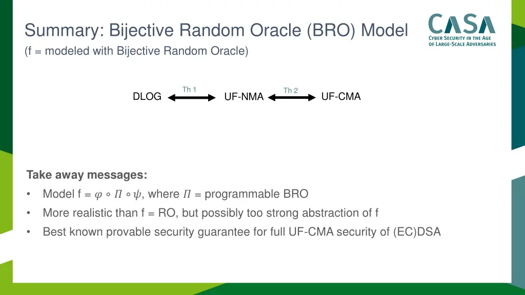summary bijective random oracle bro model