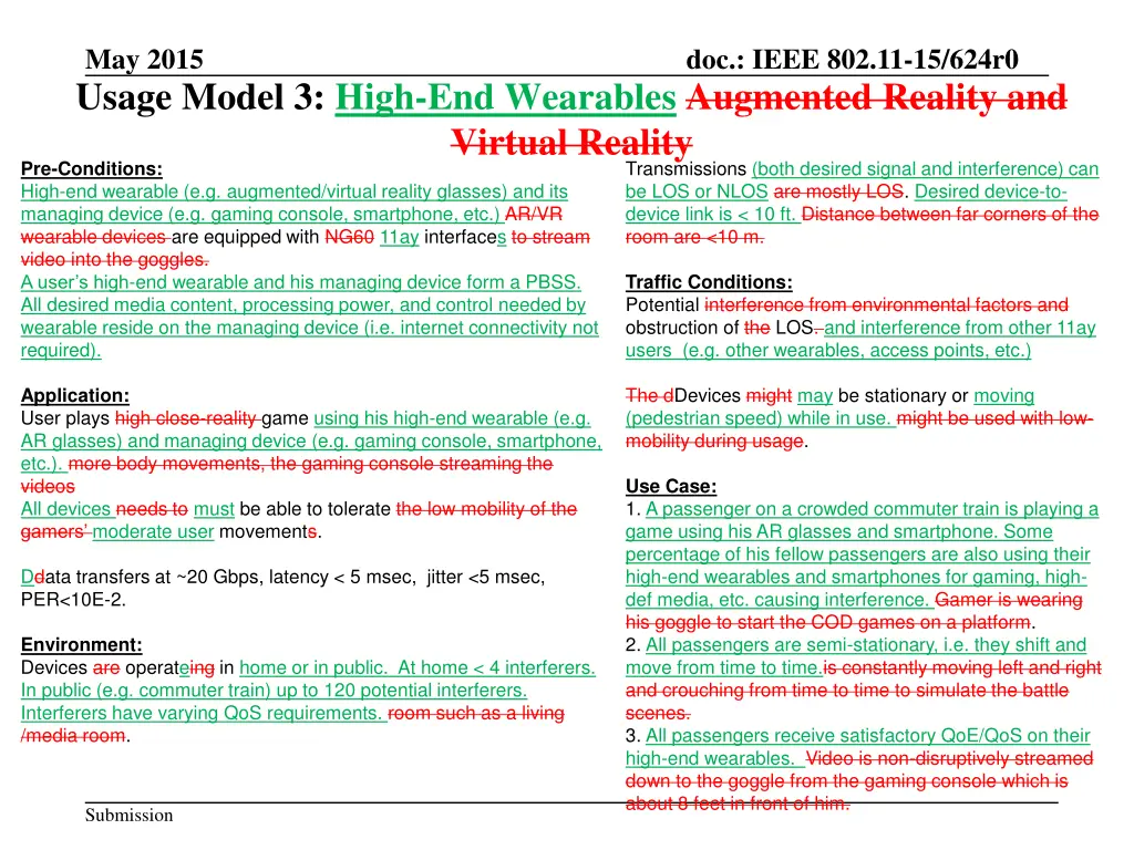 may 2015 usage model 3 high end wearables